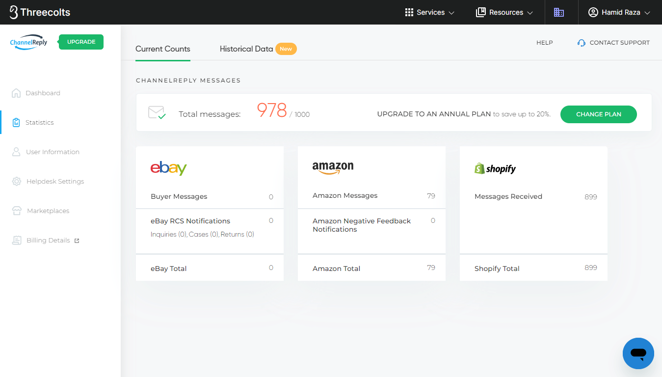 Inside the ChannelReply Statistics Tab