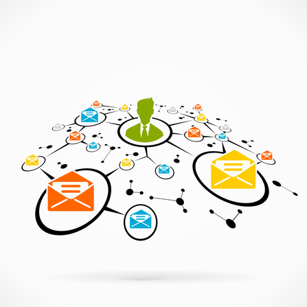 Messaging System