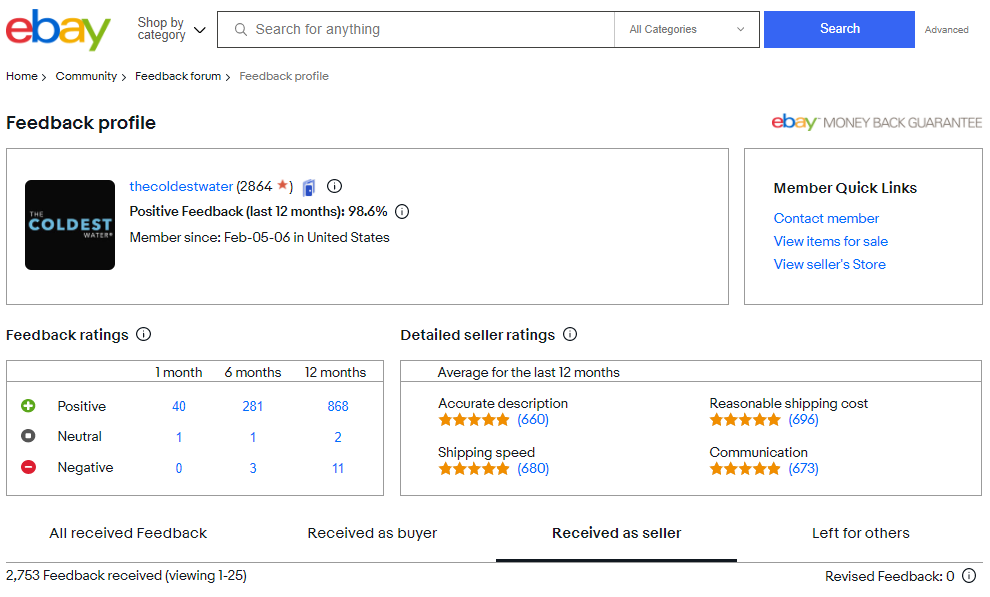 Detailed Seller Ratings