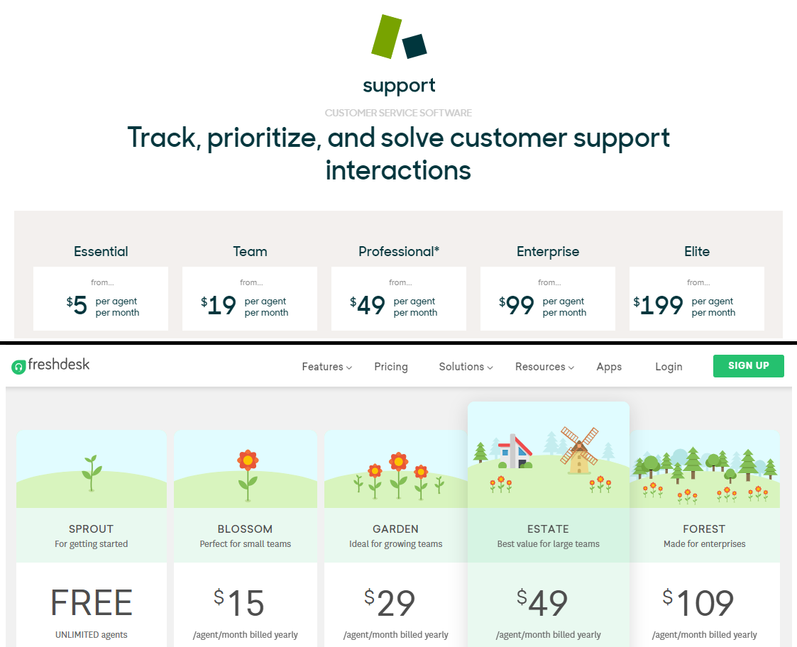 Zendesk vs Freshdesk Pricing