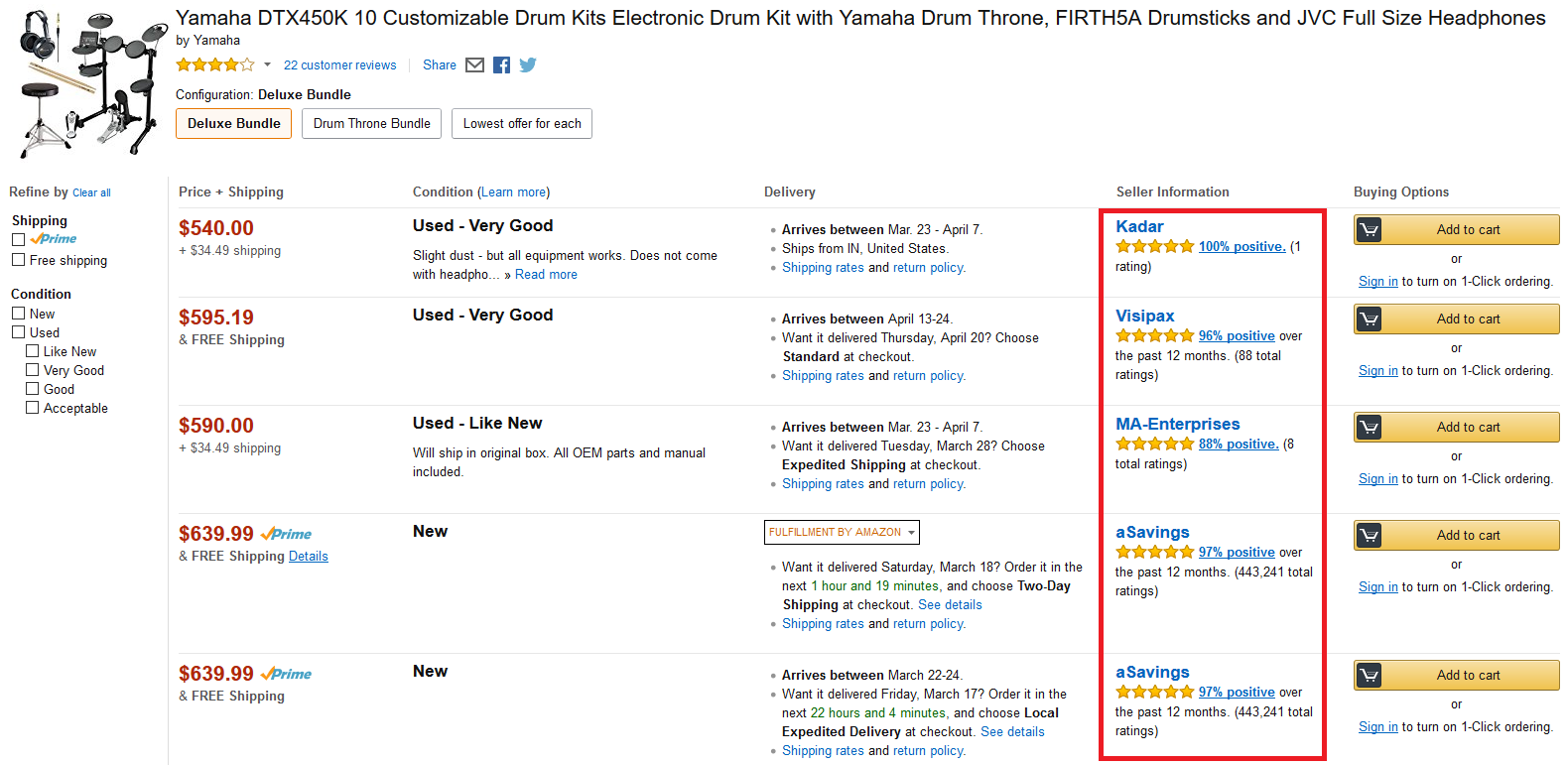 Amazon Feedback Scores for Yamaha Electric Drums
