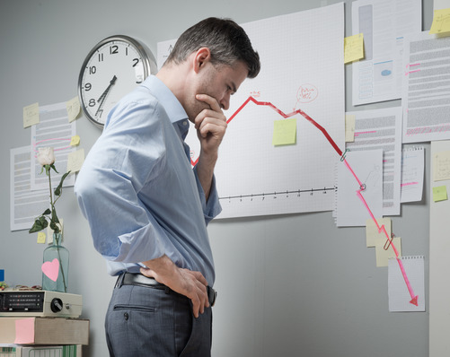 Business Failure