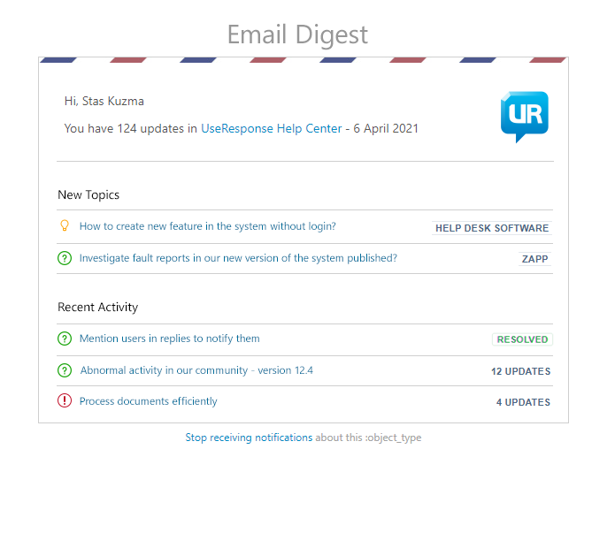 Email digest from the feedback community forum