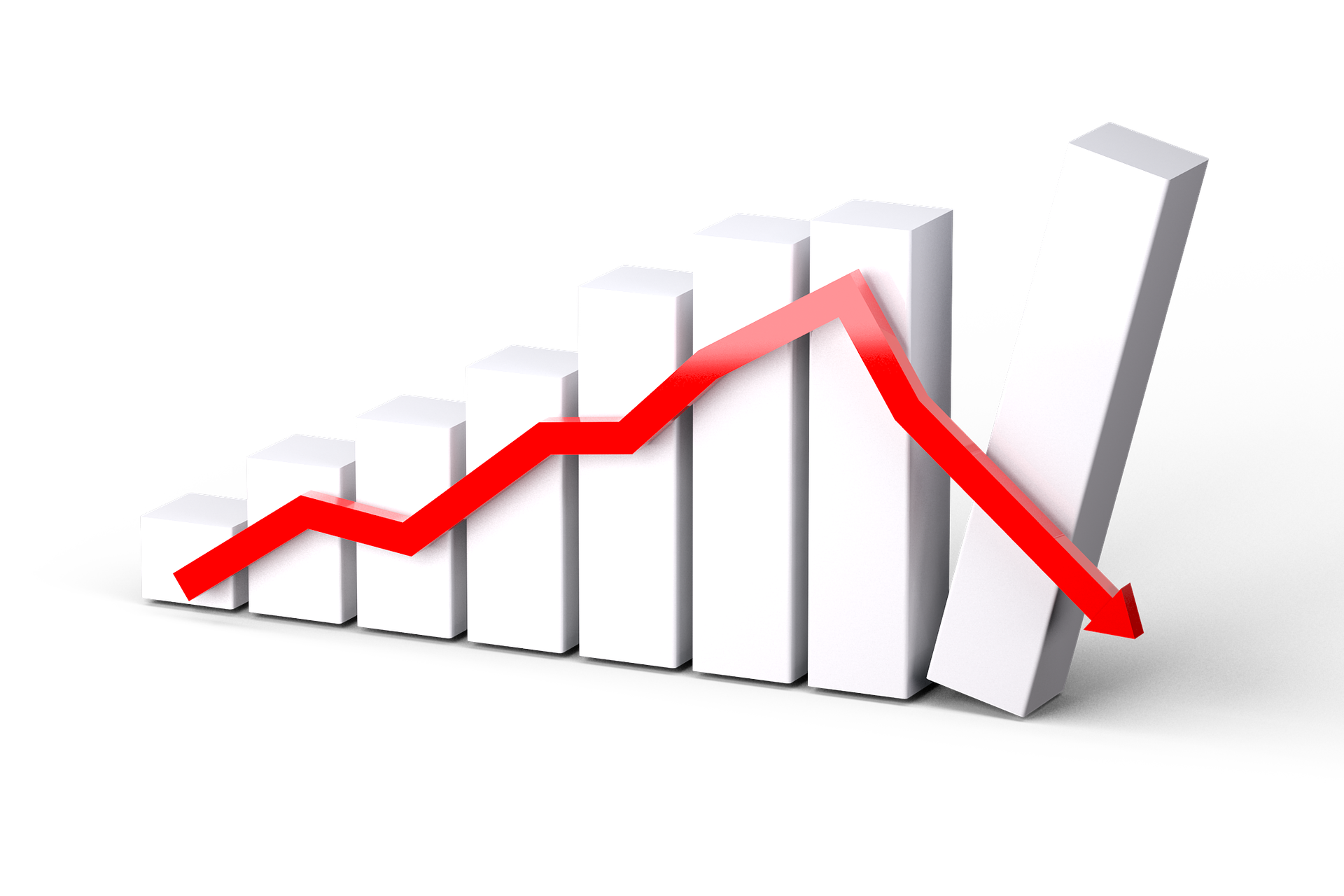 Ecommerce Crisis Situation