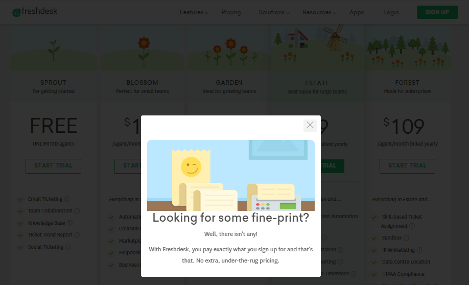 Freshdesk Detailed Pricing