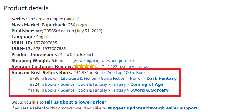 Amazon Best Sellers Rank