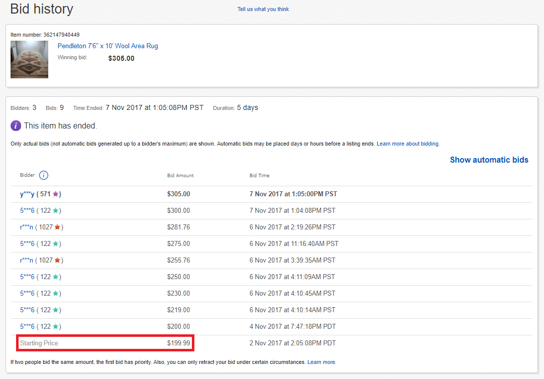 Starting Price for a Completed eBay Auction